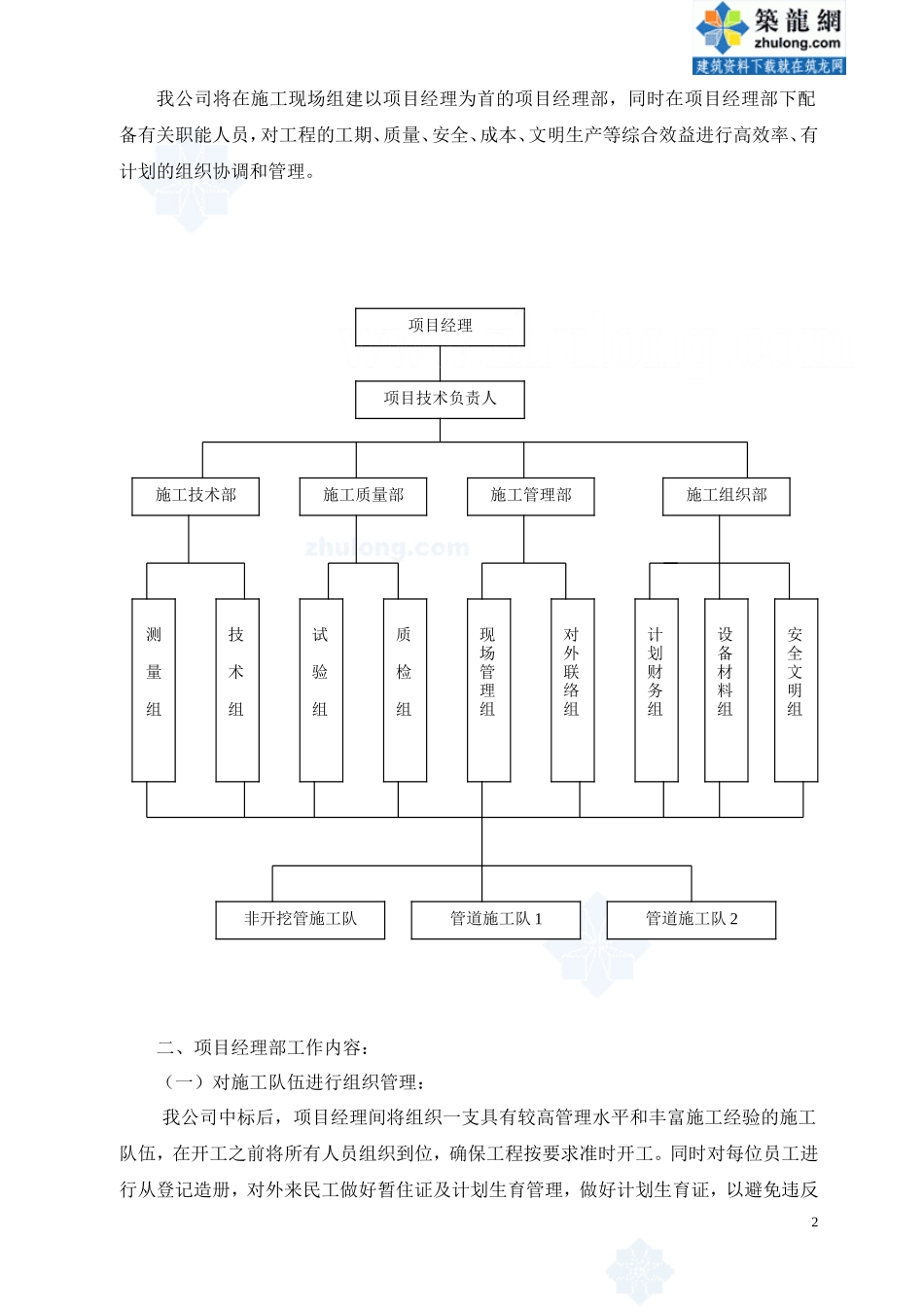 某110千伏电缆沟工程施工组织设计_secret_第2页