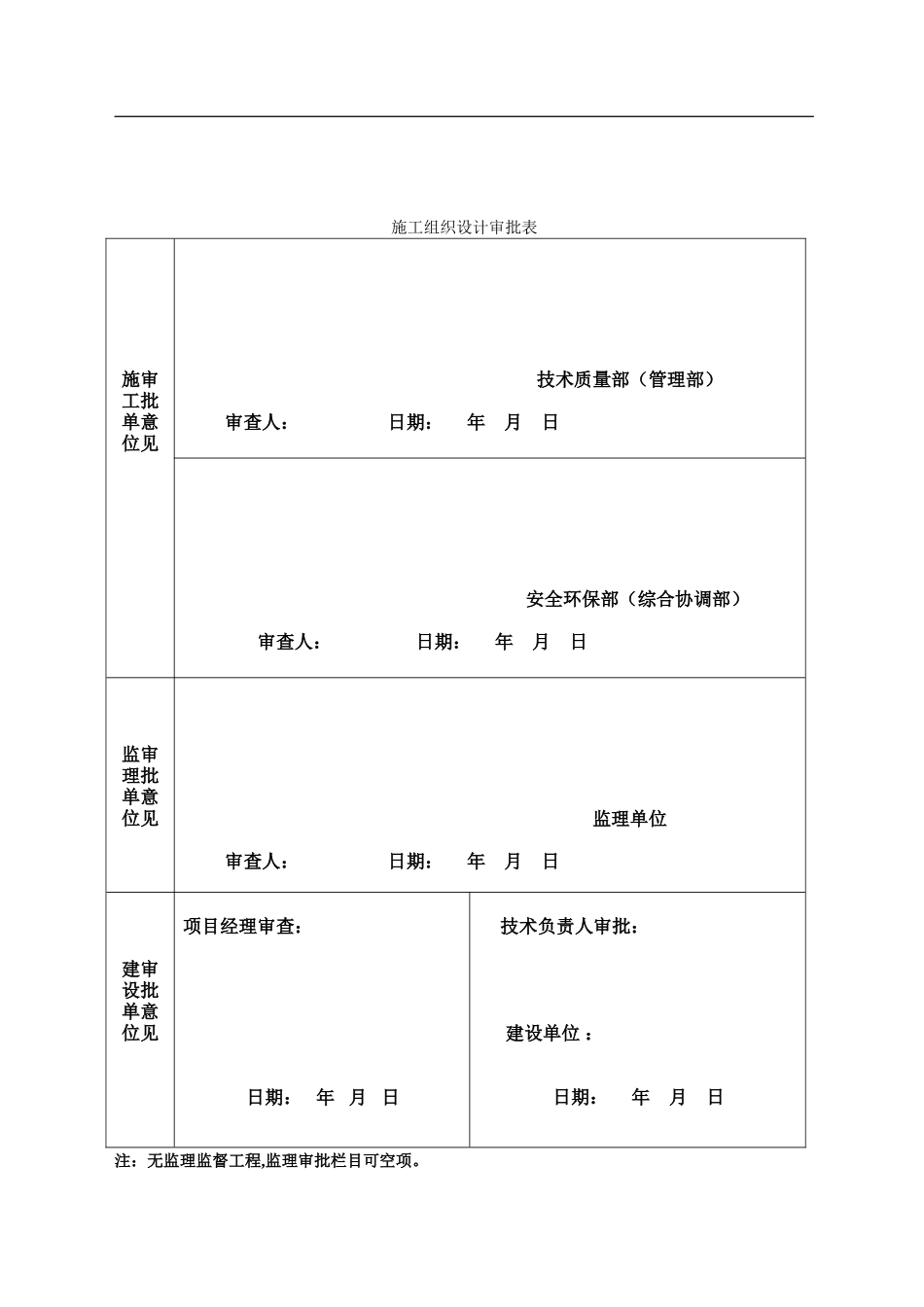 大同某变电所及供配电线路改造工程施工组织设计_第2页