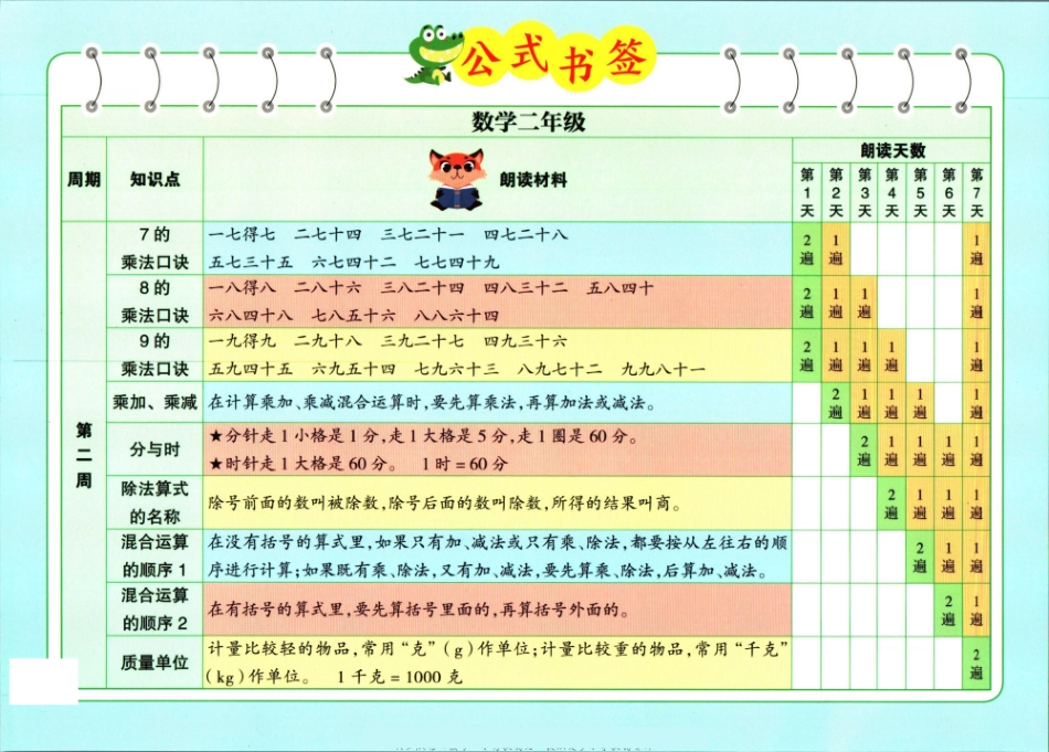 上册晨读二年级数学公式书签_第1页