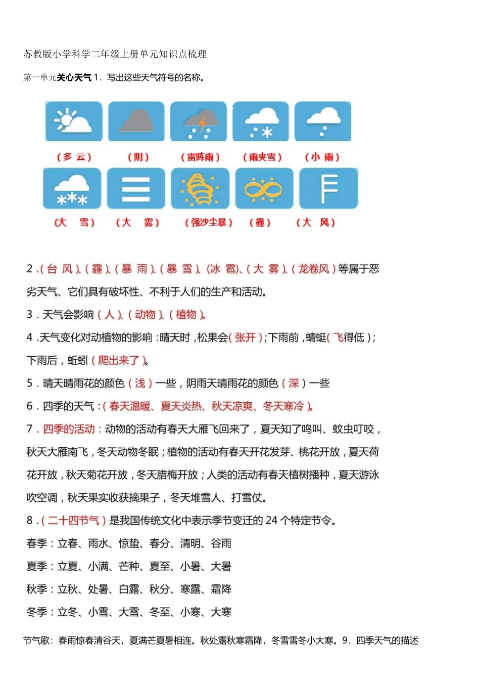 苏教版小学科学年级上册全册知识点_第1页
