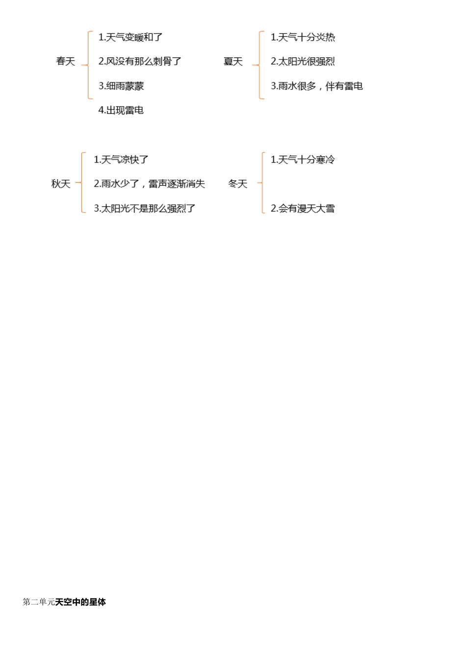 苏教版小学科学年级上册全册知识点_第2页