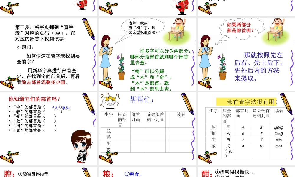 小学生查字典的方法