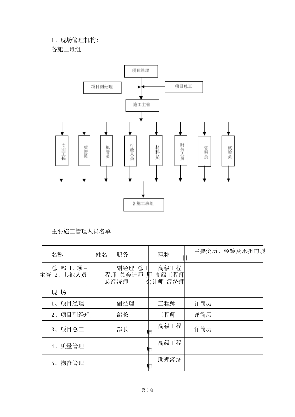 某电厂扩建工程施工组织设计 (2)_第3页