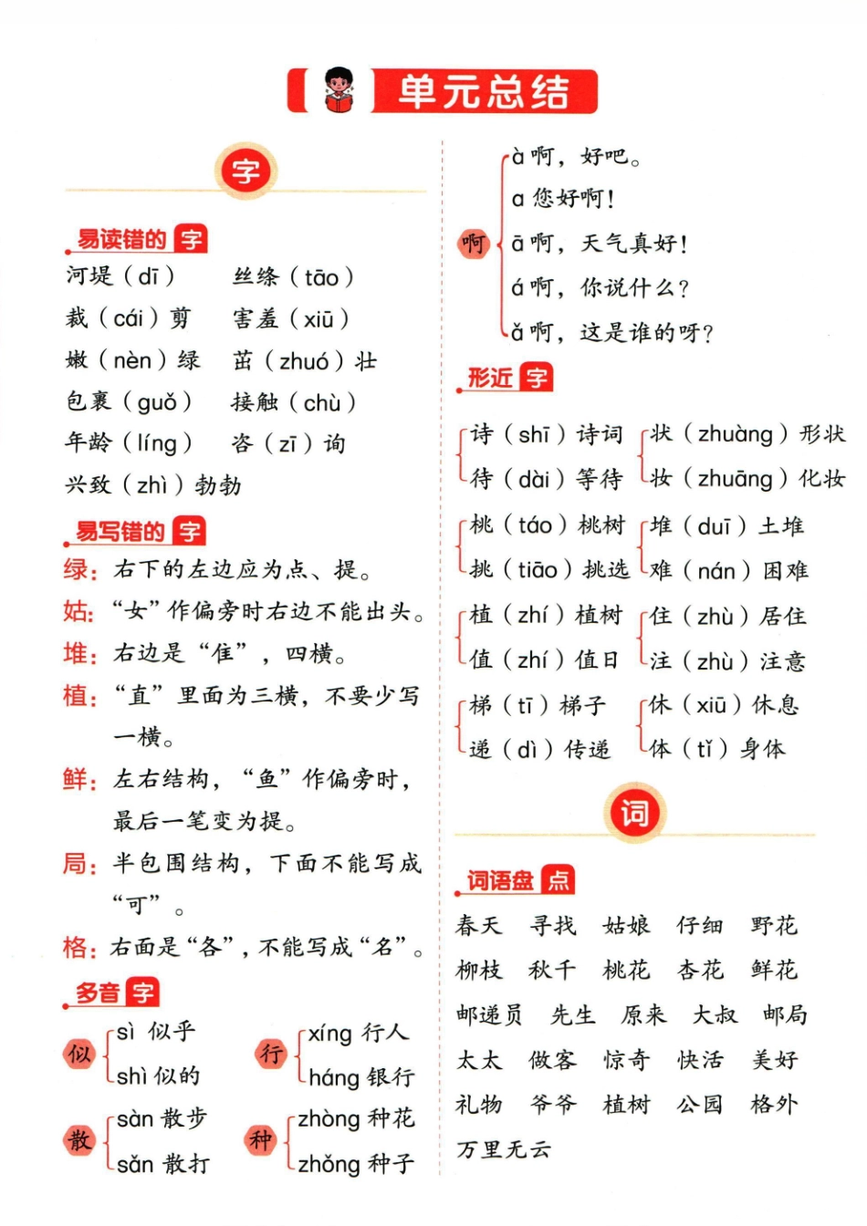 ❤二年级下册语文单元总结_第1页
