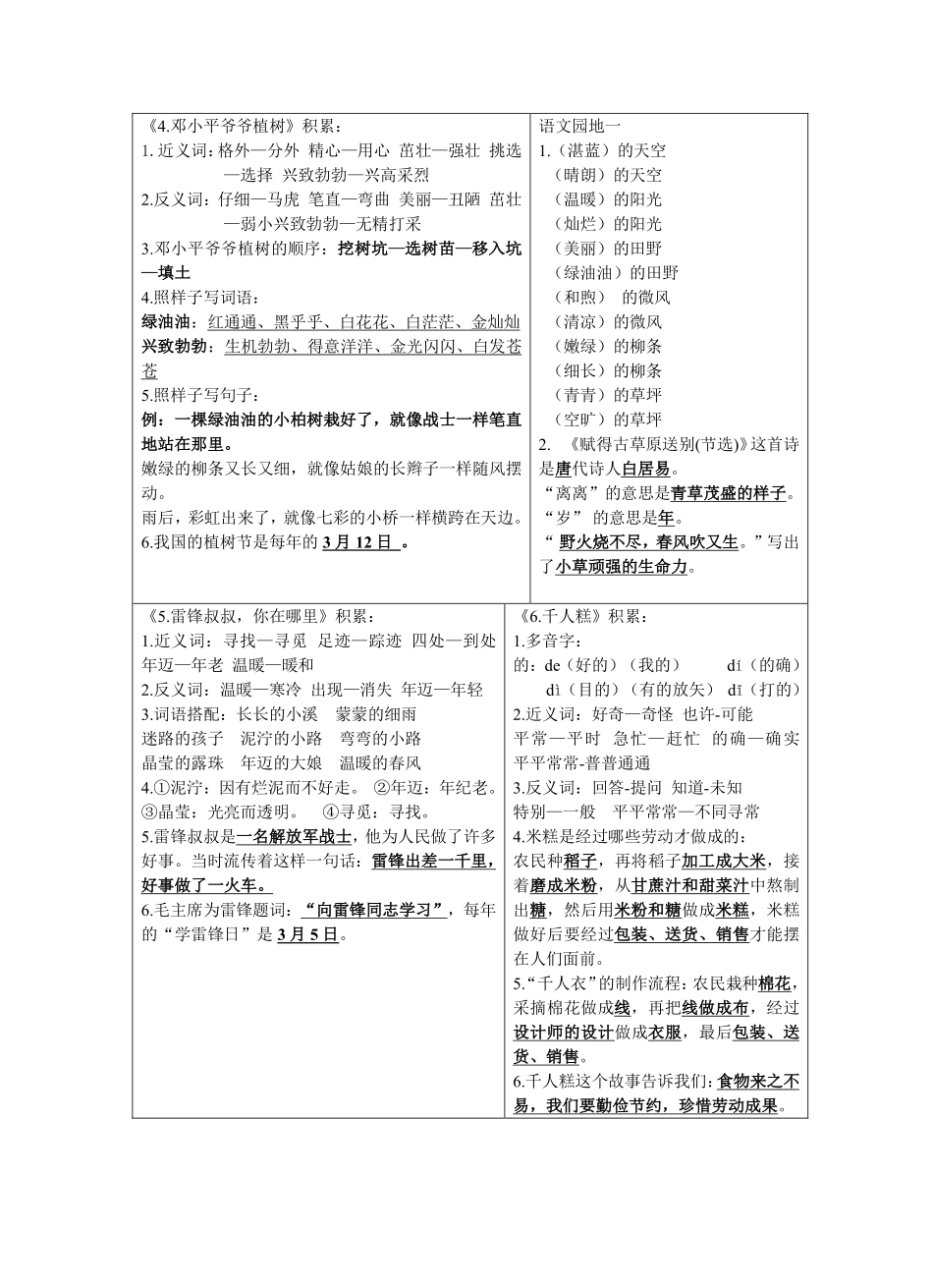 1_二年级下语文知识点书贴_第2页