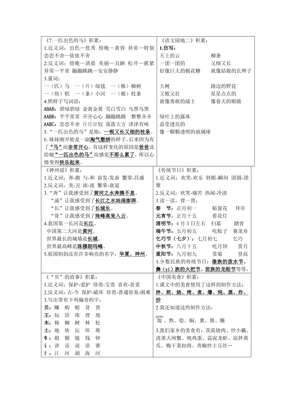1_二年级下语文知识点书贴_第3页