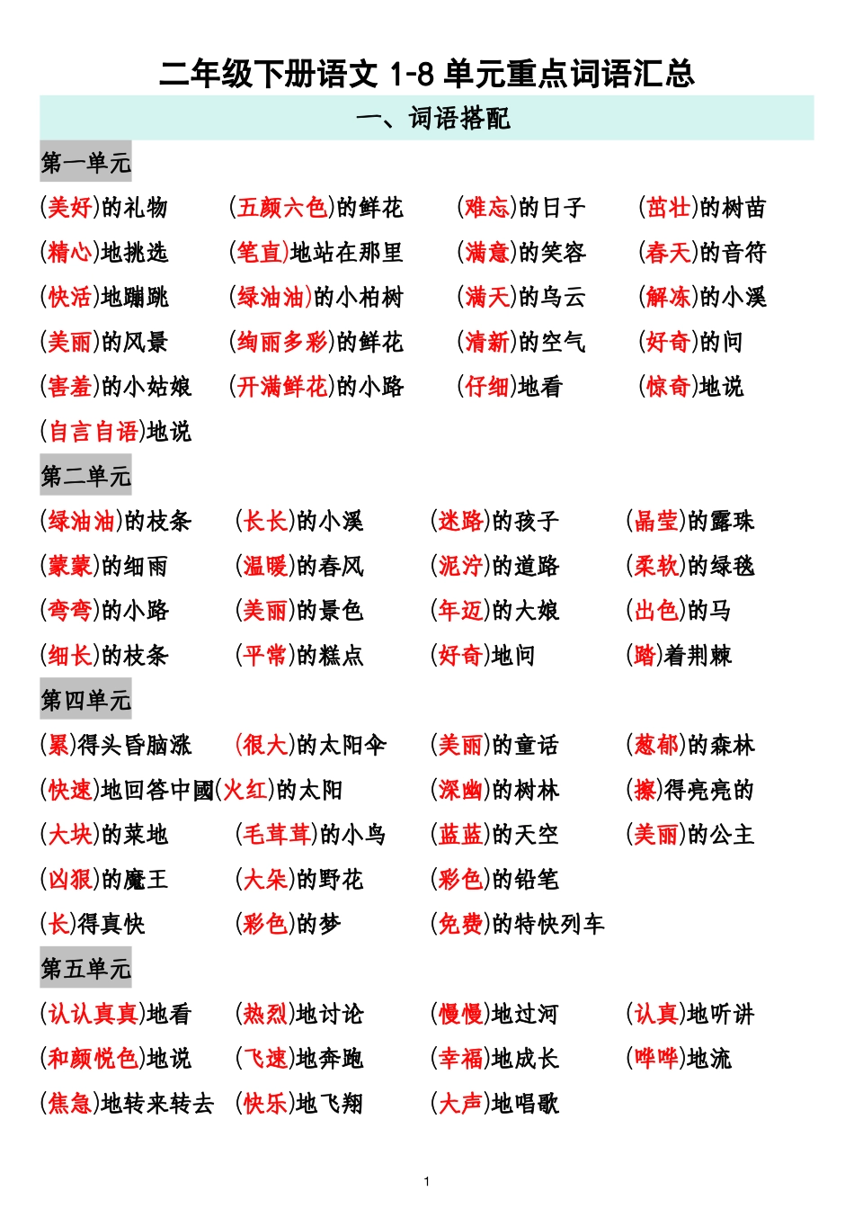 二年级下册词语搭配归纳_第1页