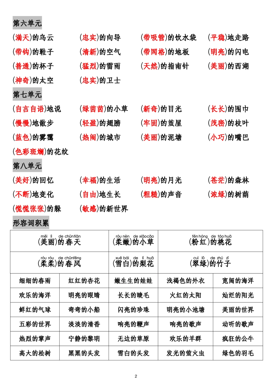 二年级下册词语搭配归纳_第2页