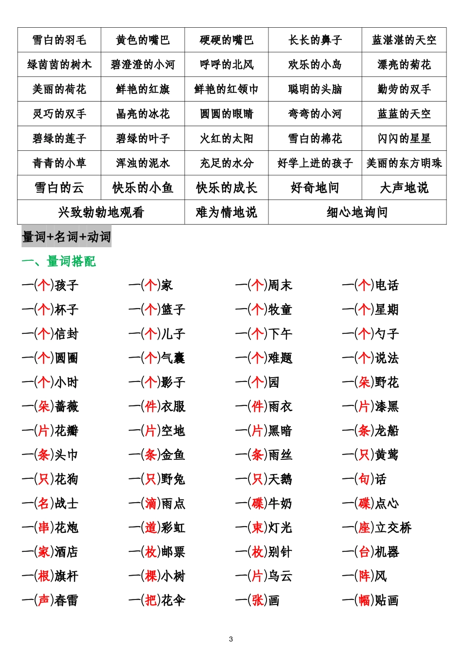 二年级下册词语搭配归纳_第3页
