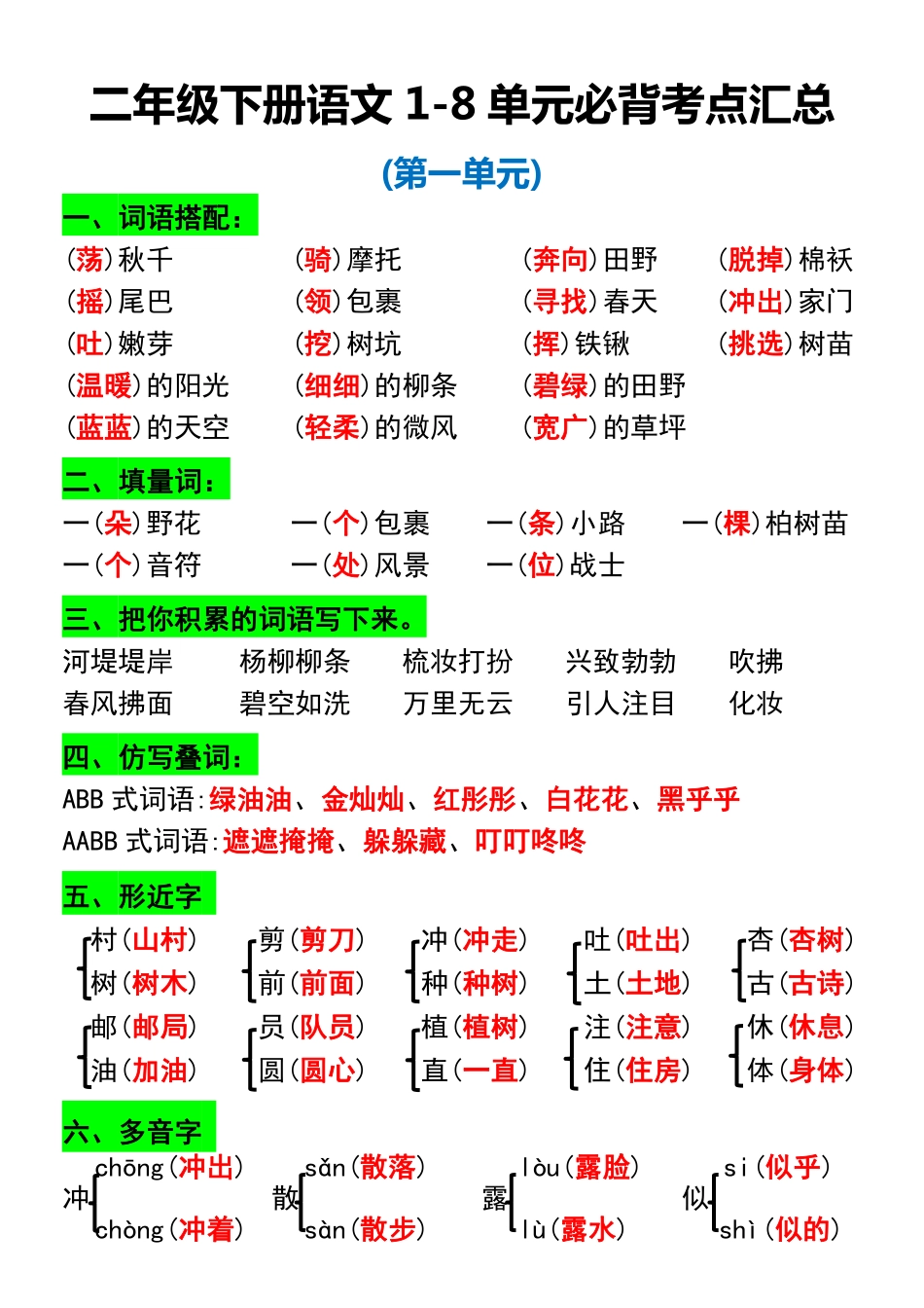 二年级下册语文1-8单元必背考点汇总_第1页