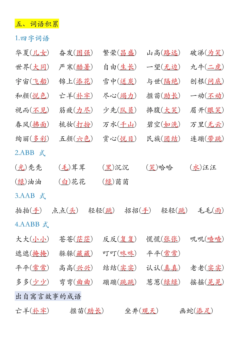 二年级下册语文全册重点归纳_第3页