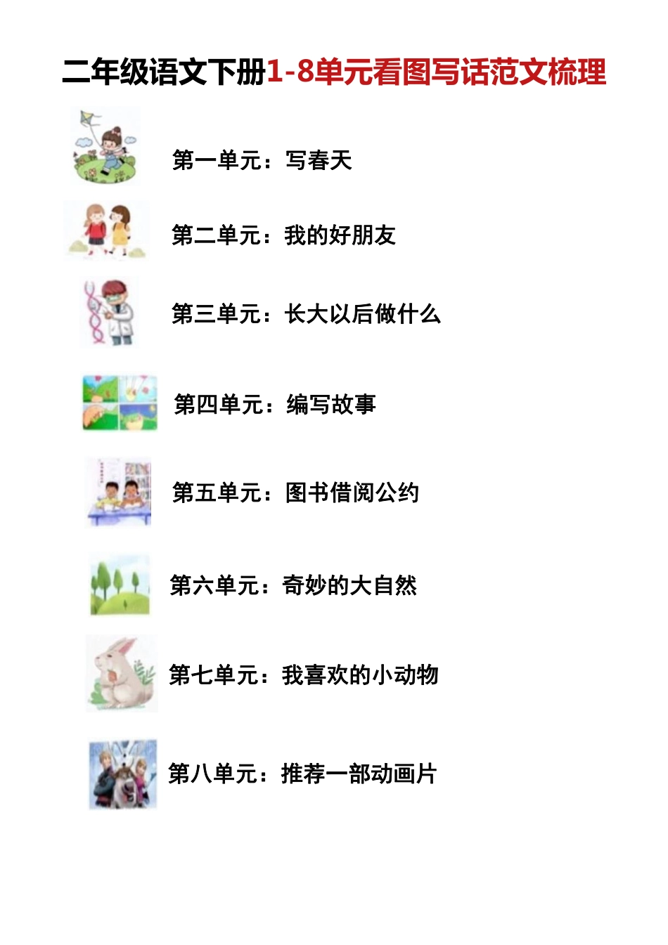 二年级语文下册1-8单元看图写话范文梳理_第1页