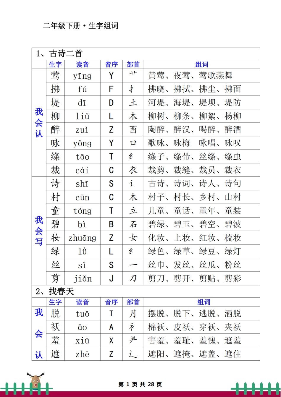二下语文 全册生字组词_第1页