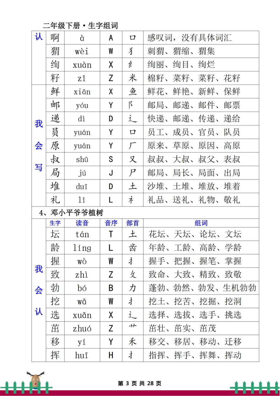 二下语文 全册生字组词_第3页