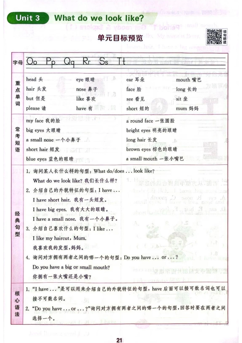 沪教版三年级年级英语知识点汇总_第2页