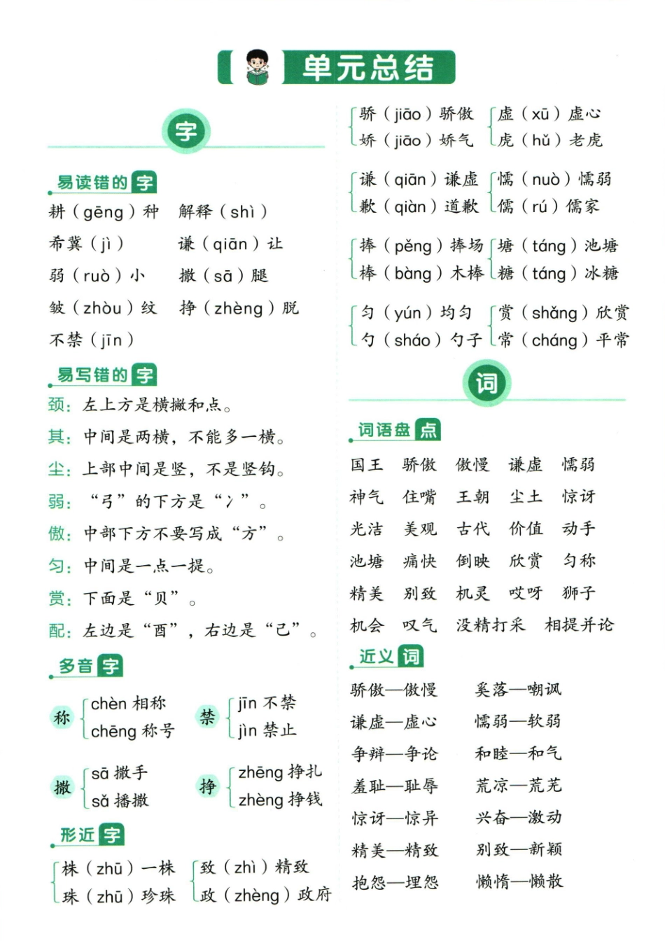 ❤三年级年级下册语文单元总结_第3页