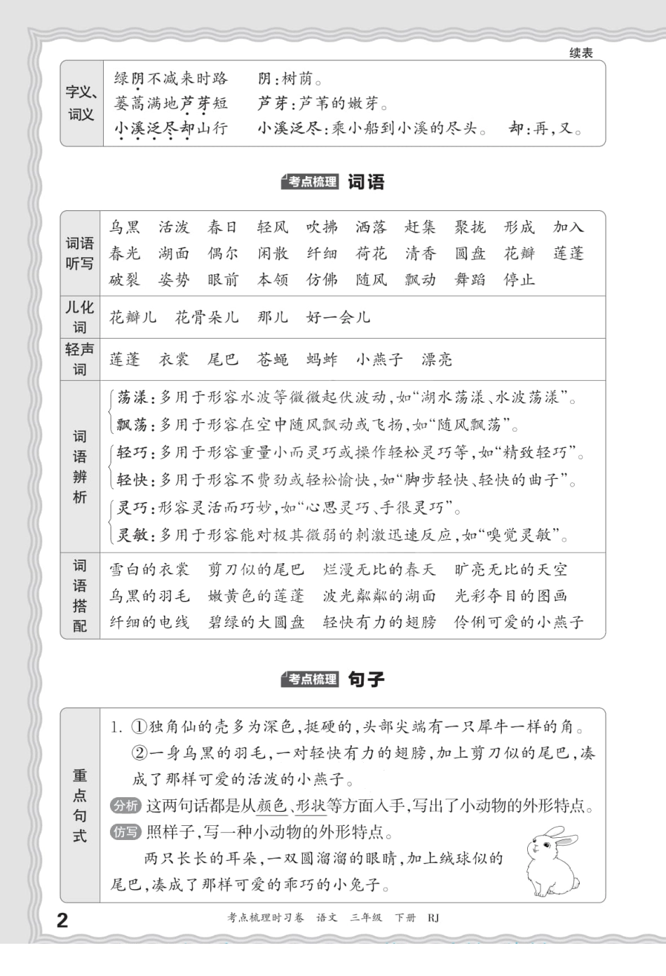 春 王朝霞 语文 年级下册 梳理手册电子版 汉字 句子 词语 课文内容与积累运用_第3页