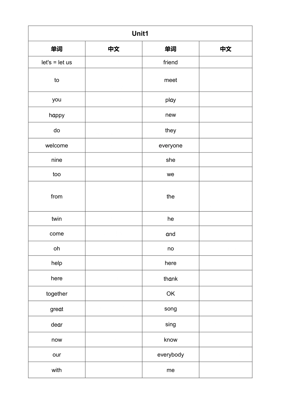 三年级（上）英语（外研三年级起）单词表(英译中)_第2页