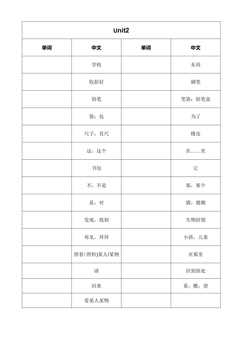 三年级（上）英语（外研三年级起）单词表(中译英)_第3页