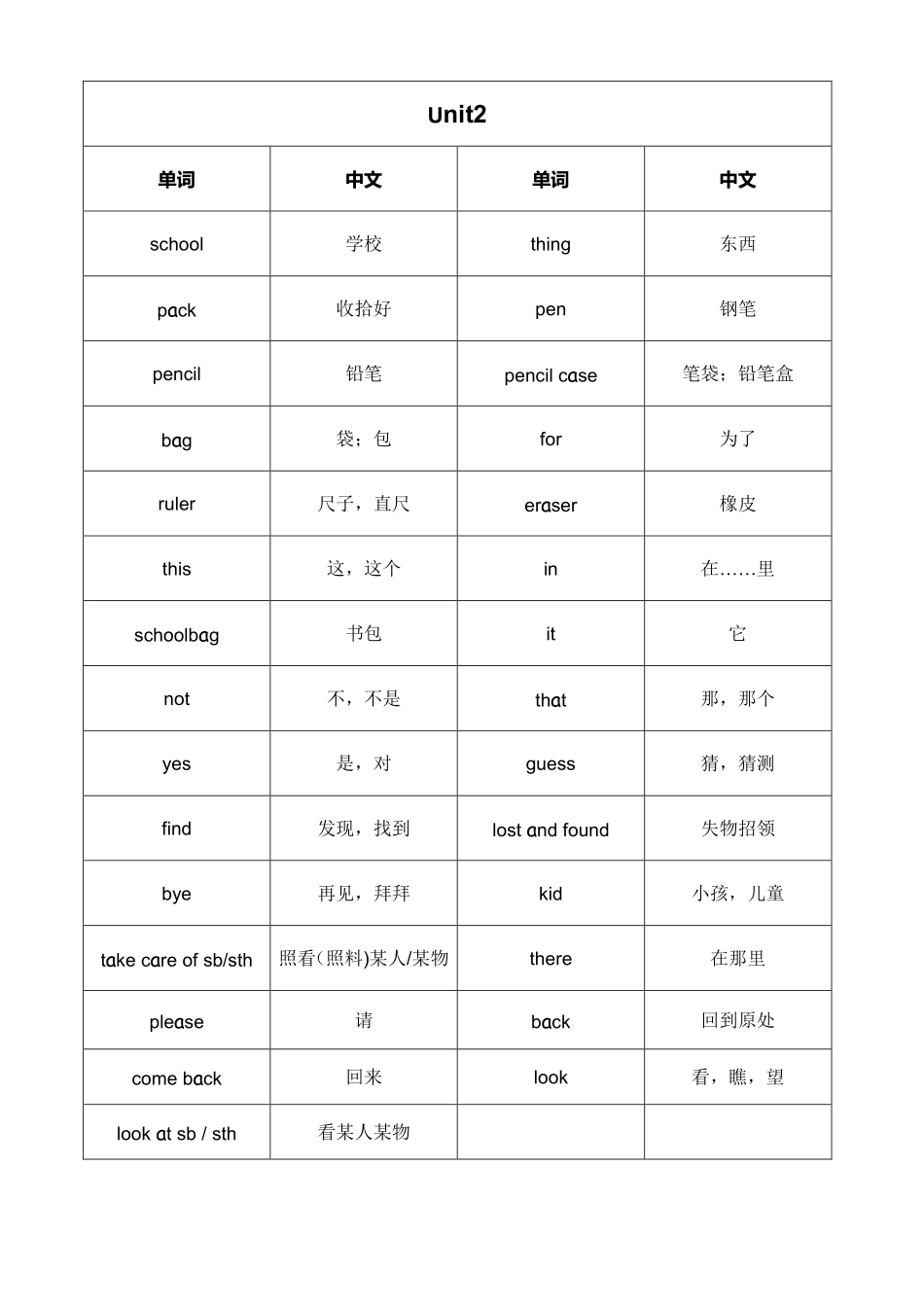 三年级（上）英语（外研三年级起）单词表_第3页