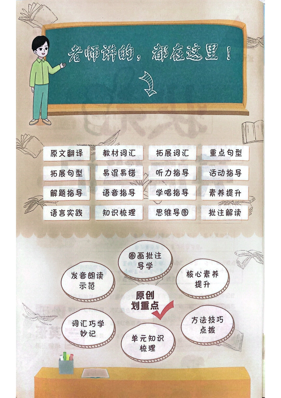 三年级（上）英语（外研三年级起）课堂笔记_第2页