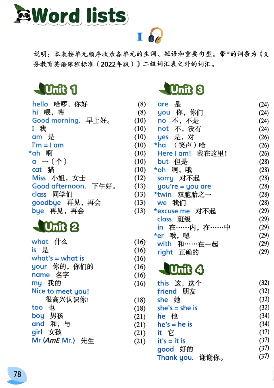 三年级（上）英语（译林版）单词表_第1页