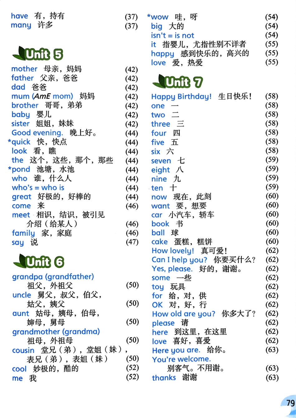 三年级（上）英语（译林版）单词表_第2页