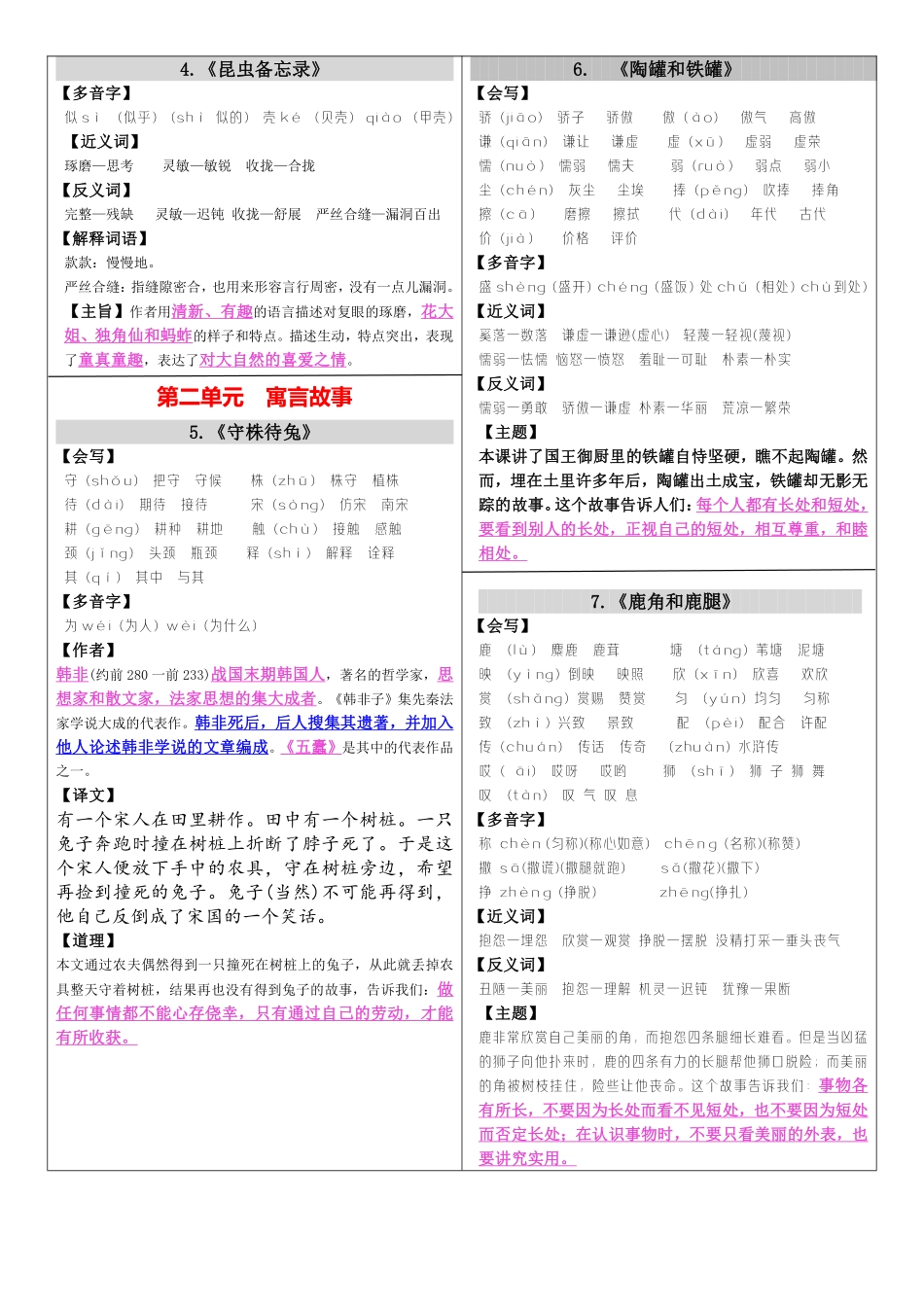 最新版三年级下课课贴_第2页