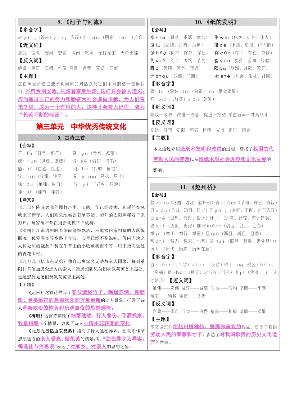 最新版三年级下课课贴_第3页