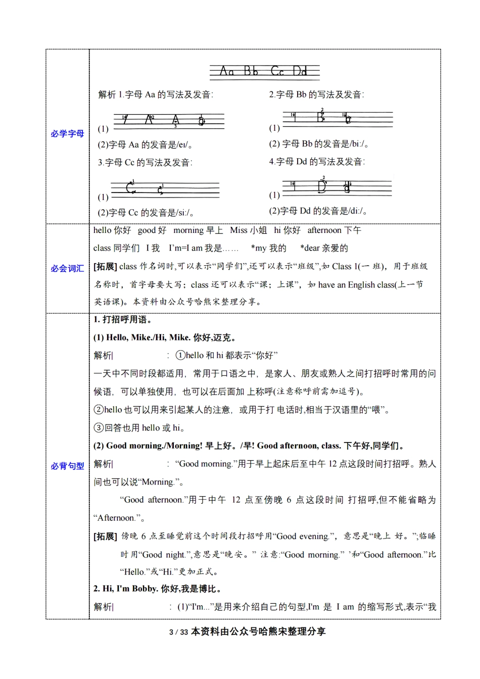 三年级年级英语上册（译林版三年级起）-8单元重点词句默写+必背知识_第3页