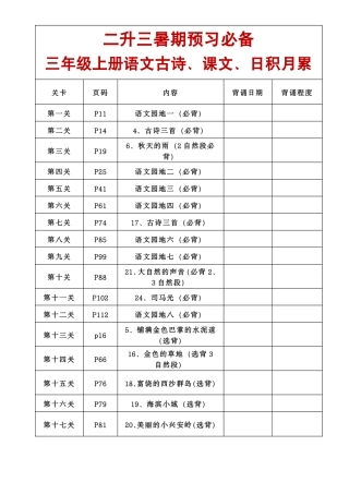 三年级年级语文上册课文必背内容()()