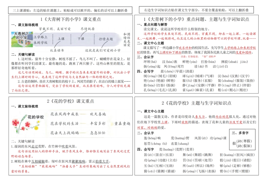 三年级年级语文上册秋新版课内重点知识生字词《课课贴》_第1页