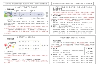 三年级年级语文上册秋新版课内重点知识生字词《课课贴》