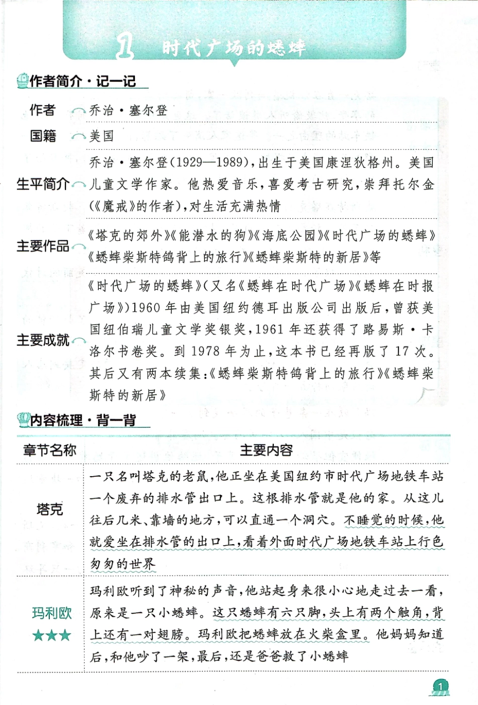 快乐读书吧背记手册四年级_第3页