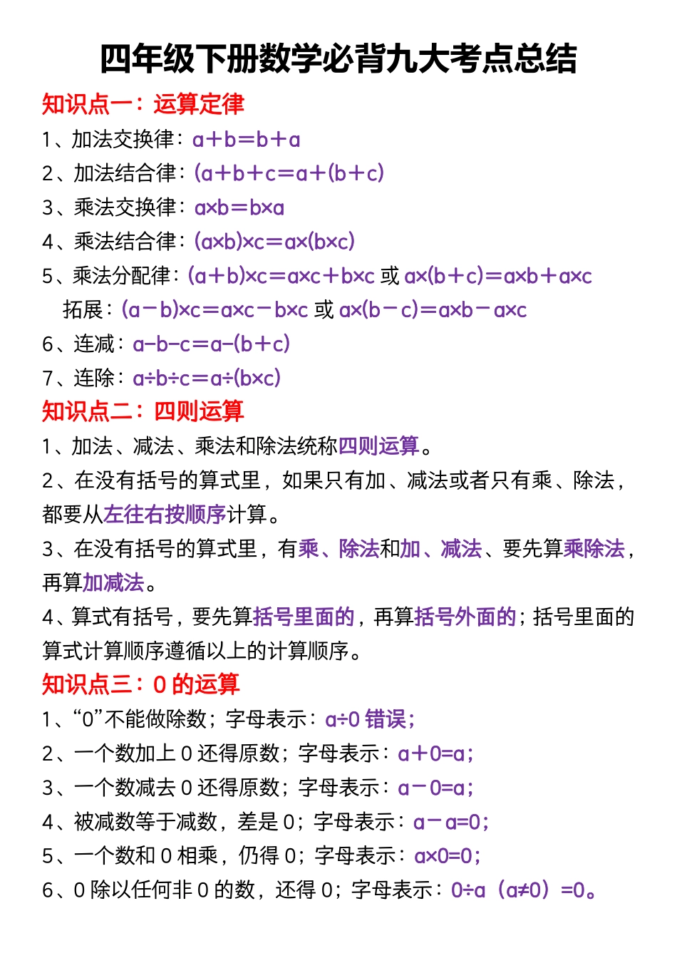 四年级下册数学必背九大考点总结-盘古文库_第1页