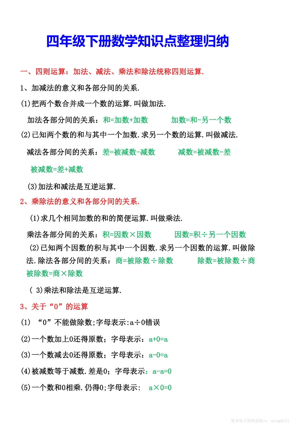 四年级下册数学知识点整理归纳_第1页