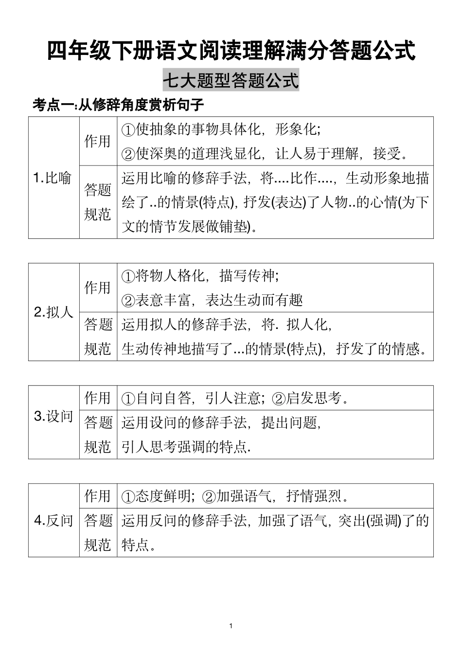 四年级下册语文阅读理解满分答题公式_第1页