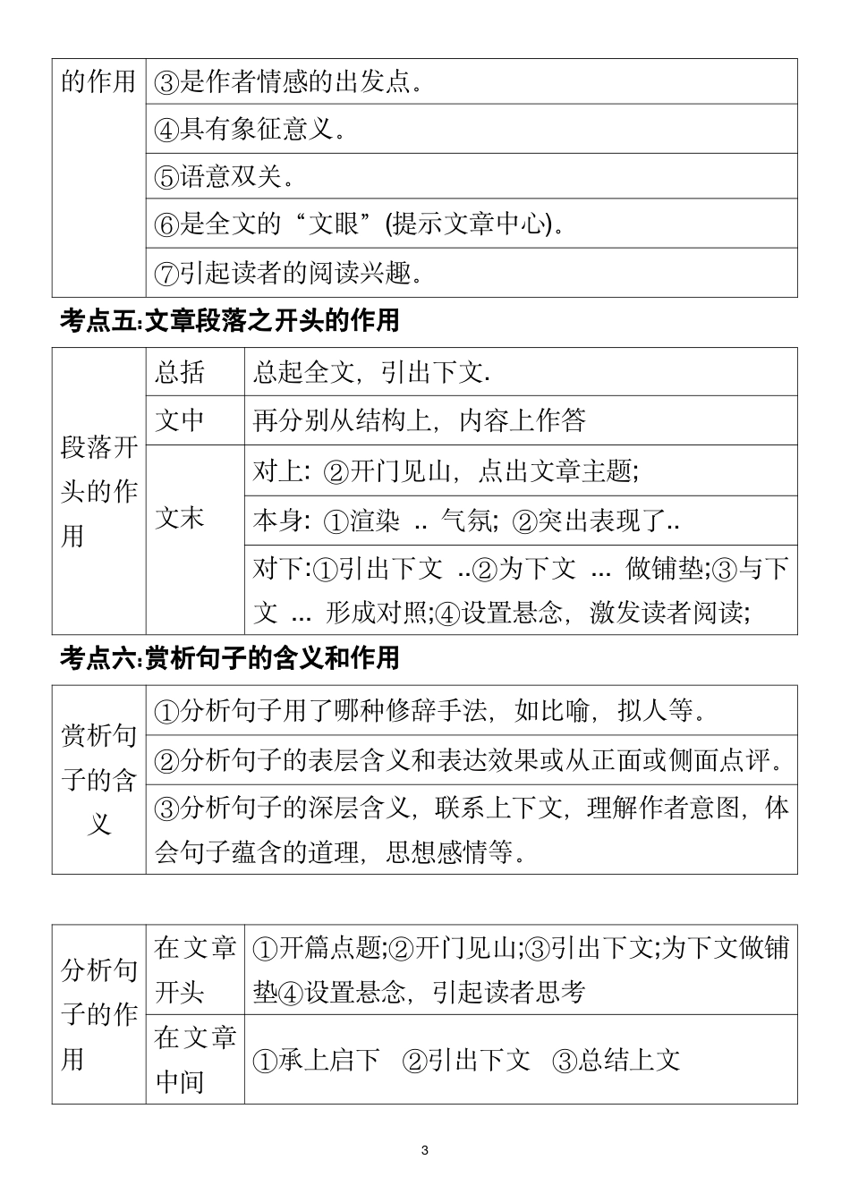 四年级下册语文阅读理解满分答题公式_第3页