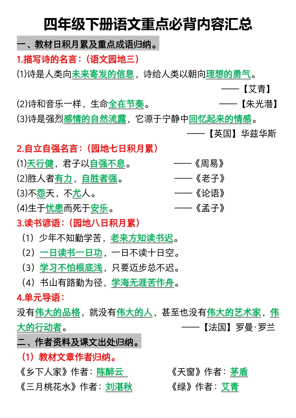 四年级下册语文重点必背内容汇总-盘古文库_第1页