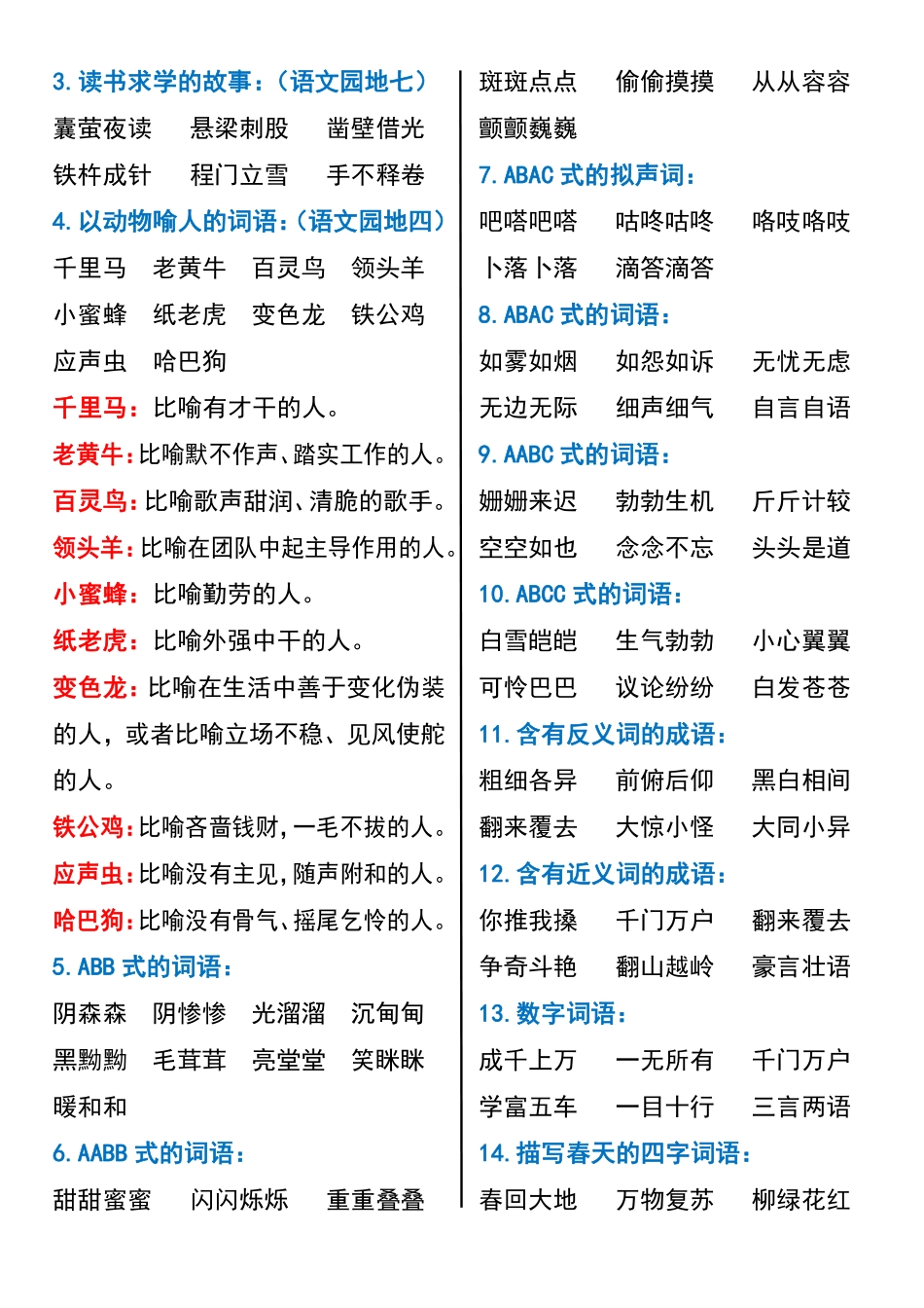 四年级下册语文重点必背知识点汇总-盘古文库_第2页