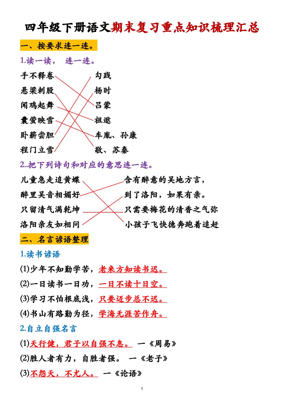 四年级下册语文重点梳理_第1页