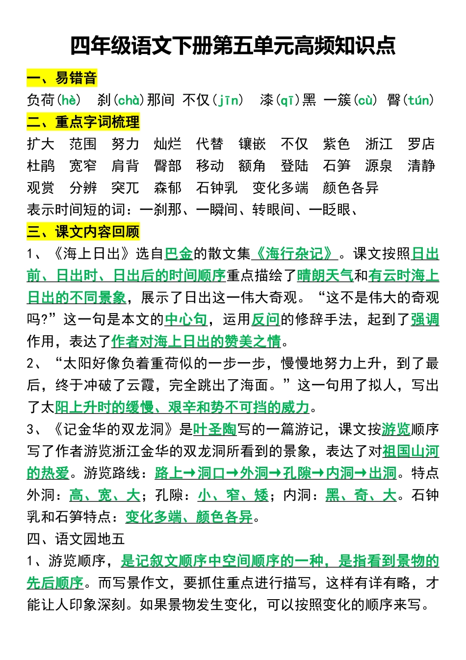 四年级语文5-8单元自编知识点(必背)-盘古文库-盘古文库_第1页