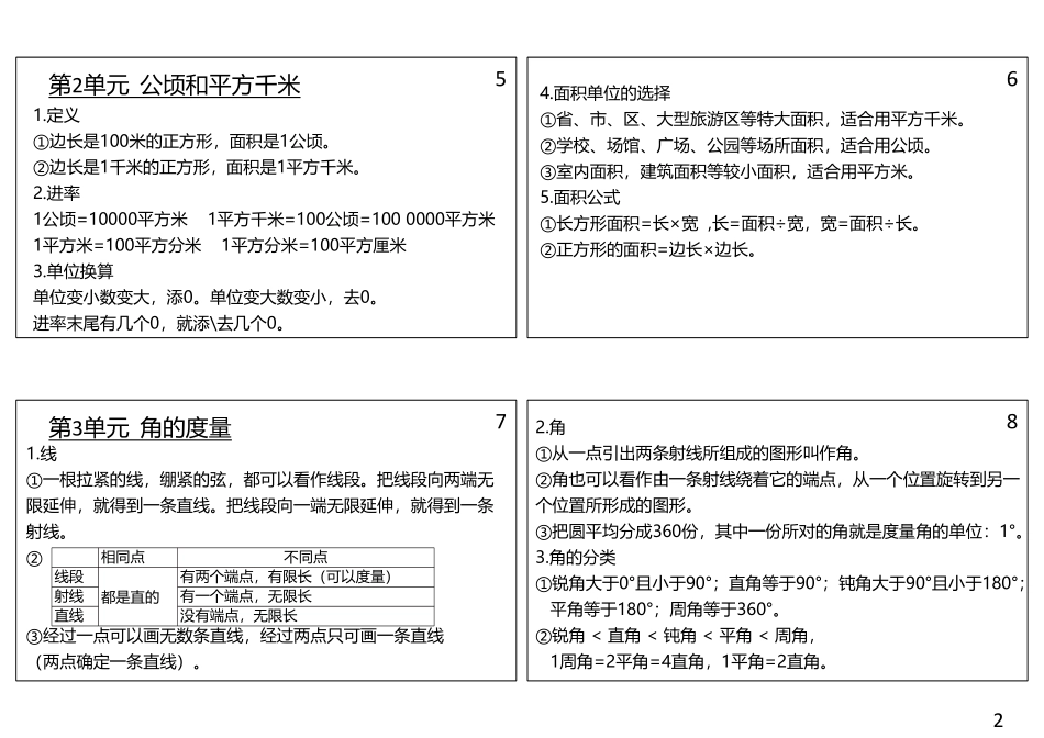 【四年级】数学上册必背笔记_第2页