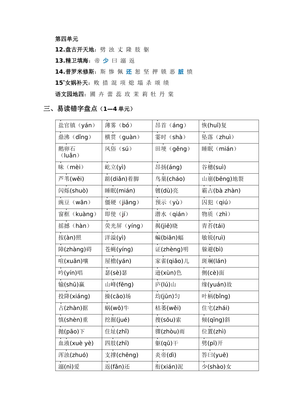 【语文期中专项】专题 字音辨析（考点+试题+答案）_第2页
