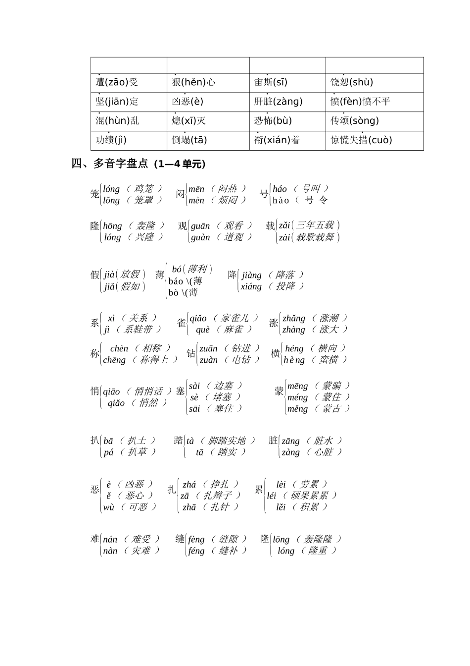 【语文期中专项】专题 字音辨析（考点+试题+答案）_第3页