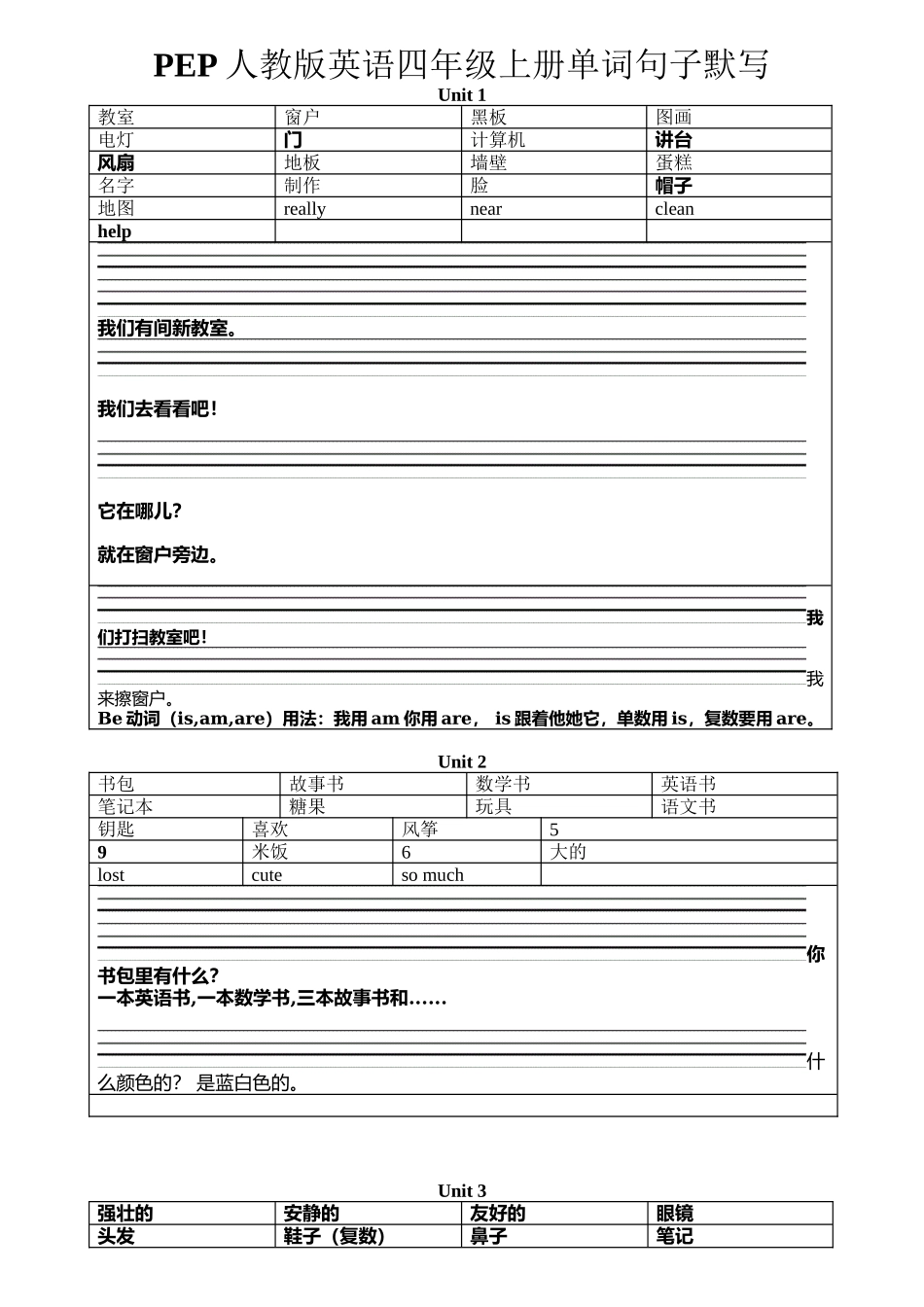 PEP人教版英语四年级上册单词句子默写_第1页