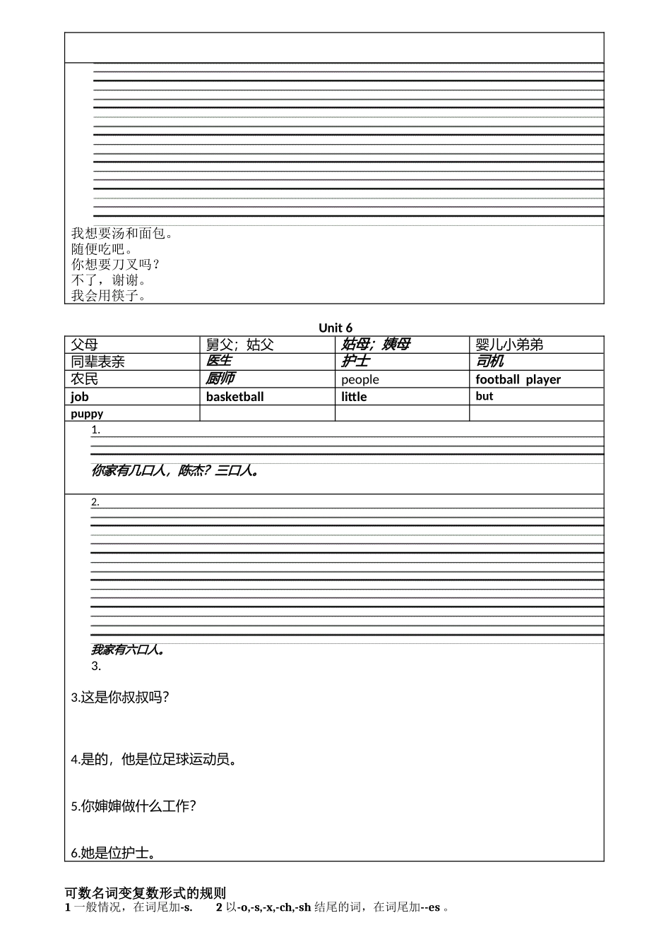PEP人教版英语四年级上册单词句子默写_第3页
