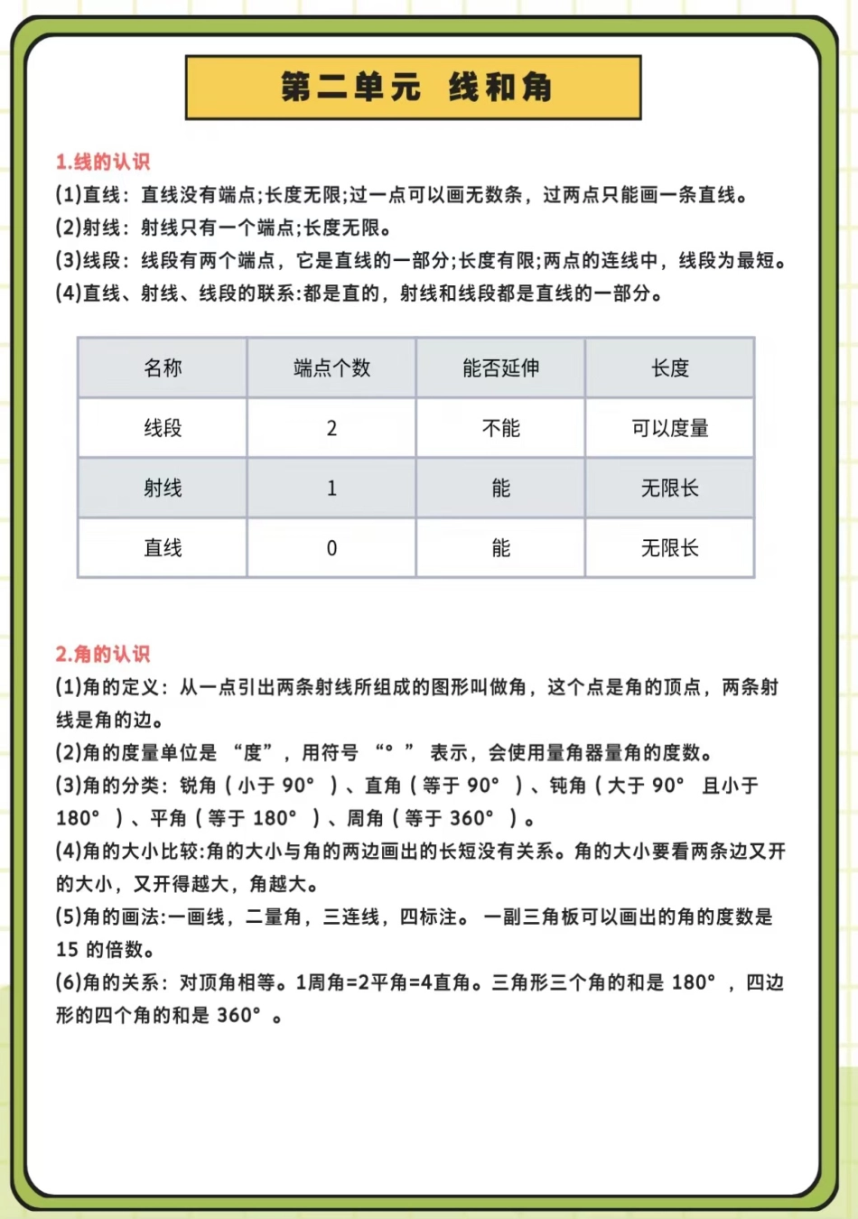 青岛63版四年级上册数学1-8单元知识点汇总_第3页