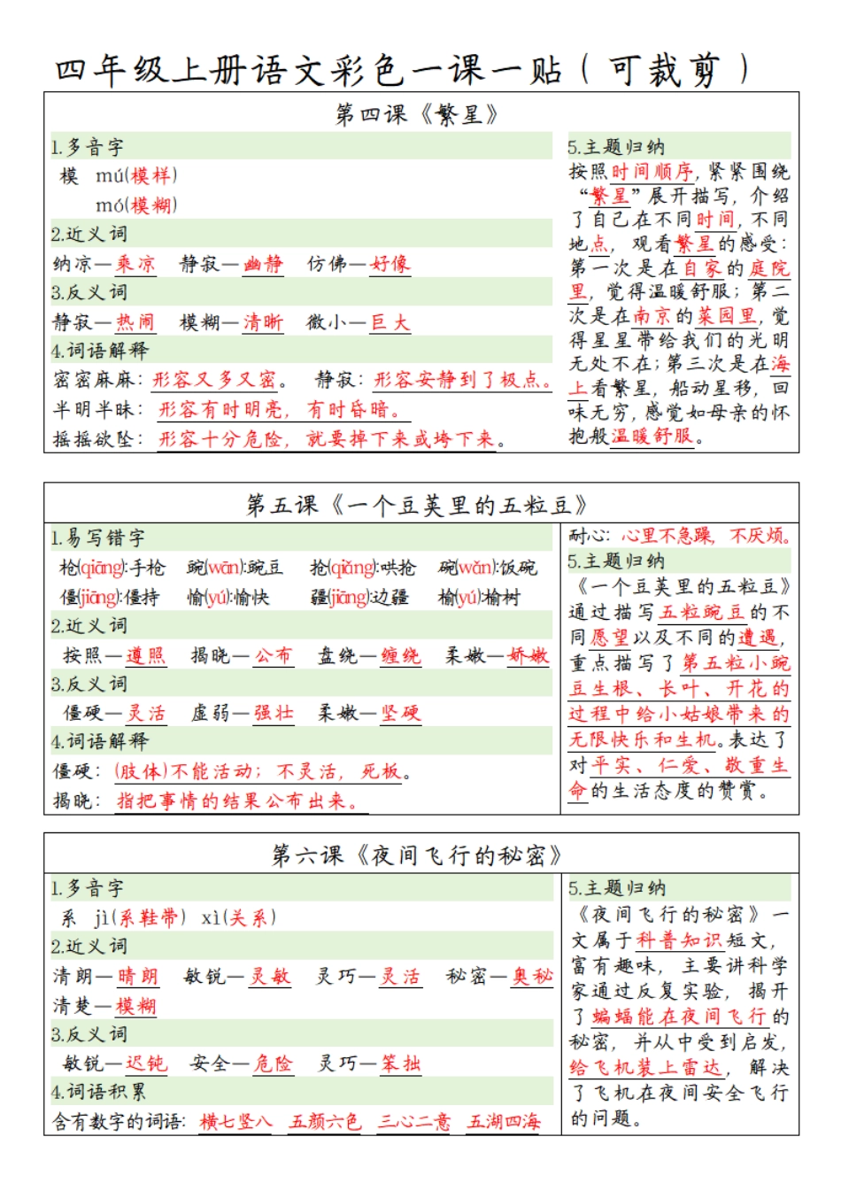 四（上）语文彩色一课一贴_第2页