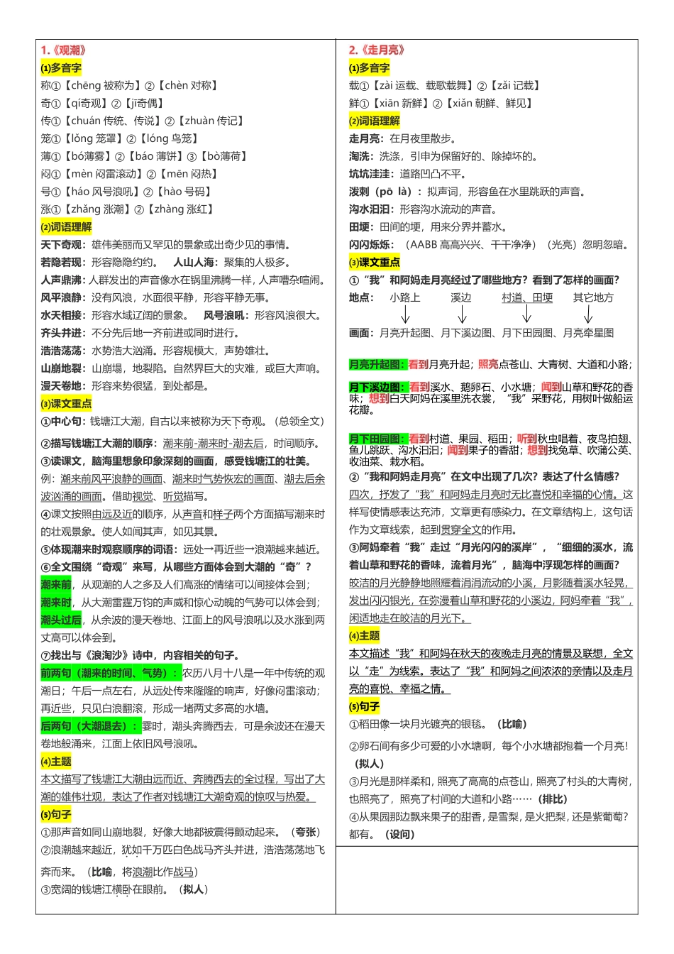 四（上）语文每课重点书贴（全册）_第1页